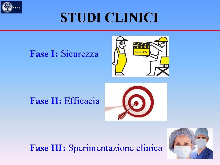 STUDI CLINICI Fase I: Sicurezza Fase II: Efficacia Fase III: Sperimentazione clinica 