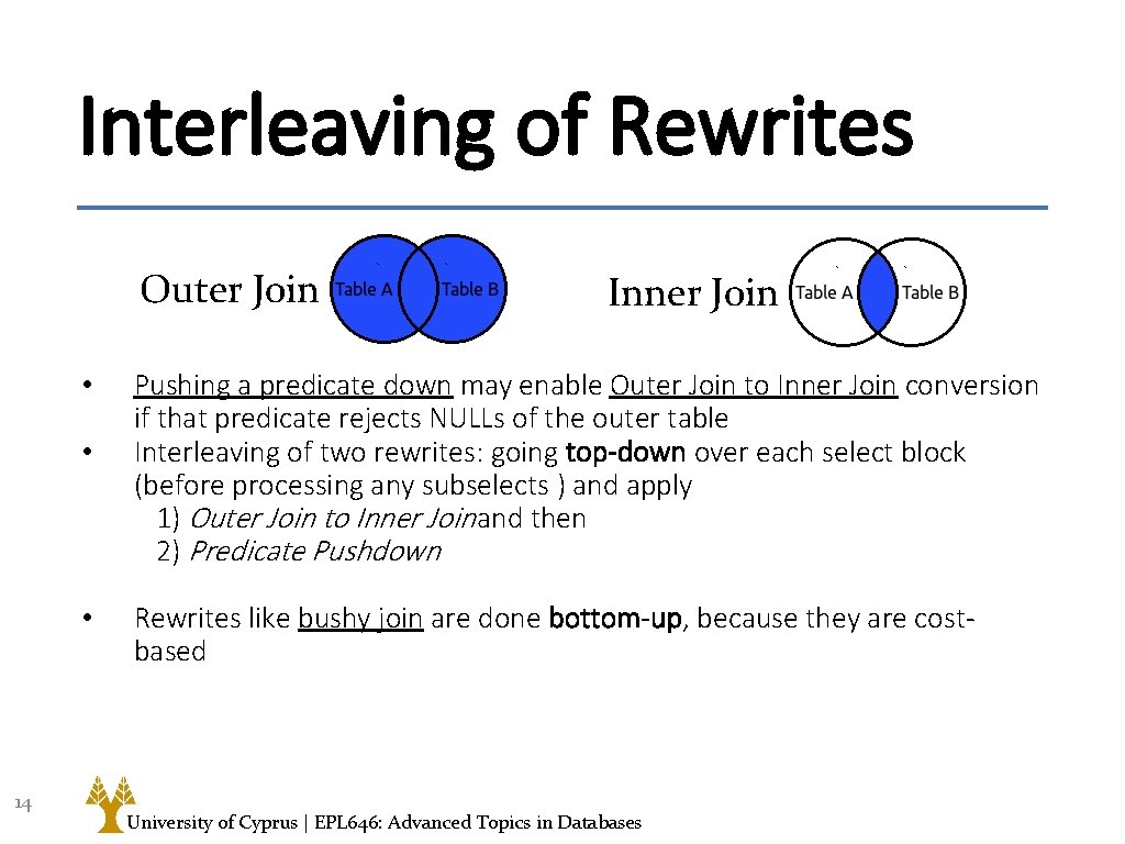 Interleaving of Rewrites Outer Join • • • 14 Inner Join Pushing a predicate