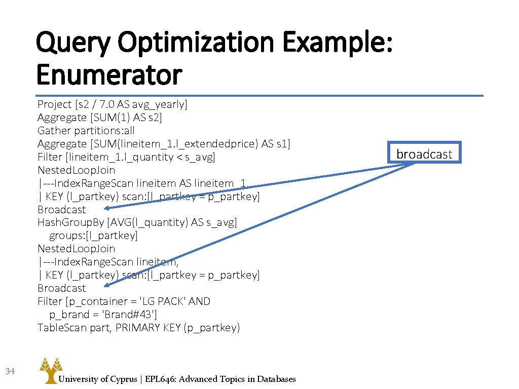 Query Optimization Example: Enumerator Project [s 2 / 7. 0 AS avg_yearly] Aggregate [SUM(1)