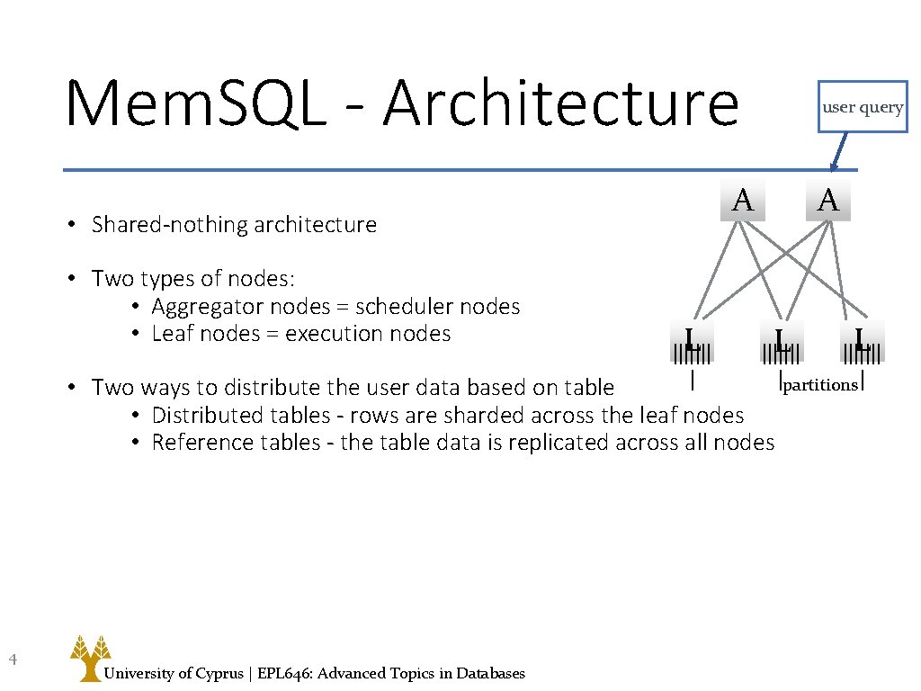 Mem. SQL - Architecture A • Shared-nothing architecture • Two types of nodes: •