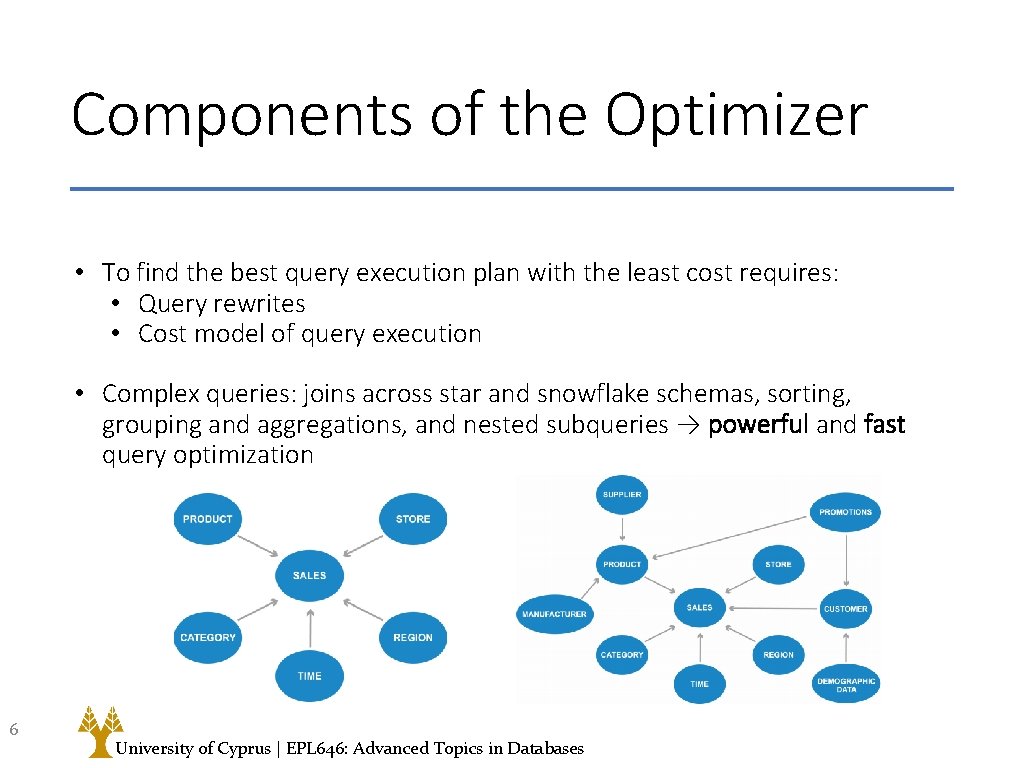 Components of the Optimizer • To find the best query execution plan with the