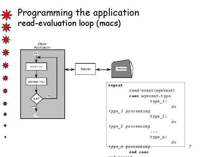 Implementation support chapter 8 programming tools levels of