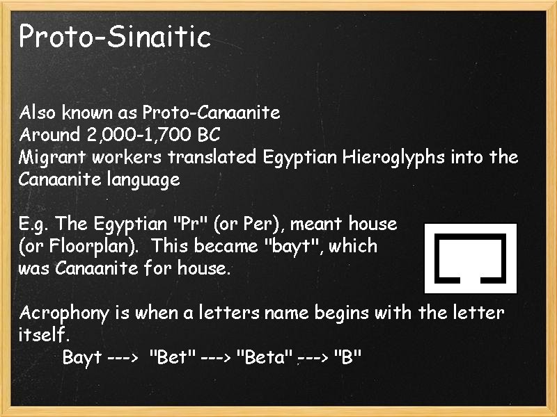 Proto-Sinaitic Also known as Proto-Canaanite Around 2, 000 -1, 700 BC Migrant workers translated