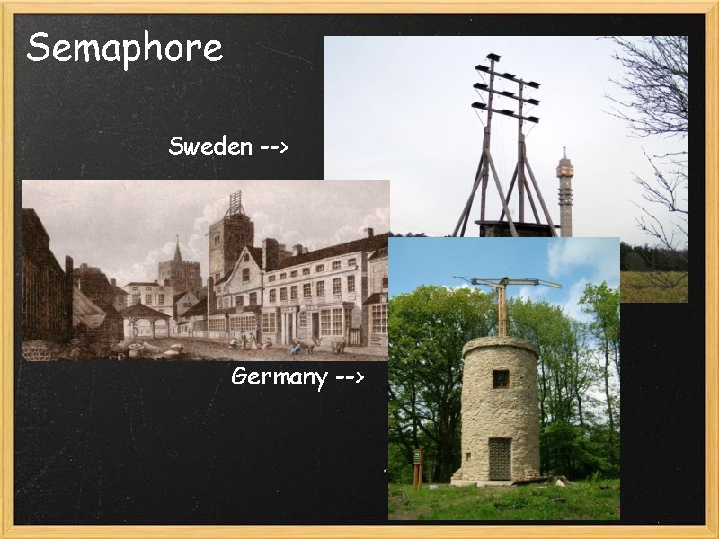 Semaphore Sweden --> UK Germany --> 