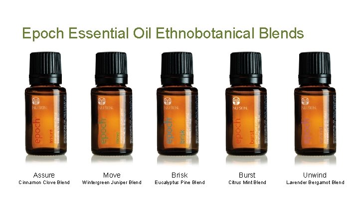 Epoch Essential Oil Ethnobotanical Blends Assure Move Brisk Burst Unwind Cinnamon Clove Blend Wintergreen