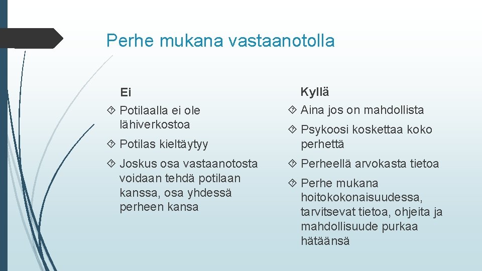 Perhe mukana vastaanotolla Ei Potilaalla ei ole lähiverkostoa Potilas kieltäytyy Joskus osa vastaanotosta voidaan