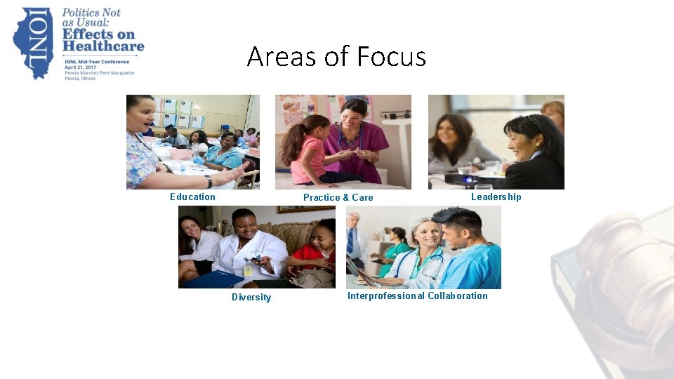 Areas of Focus Education Practice & Care Diversity Leadership Interprofessional Collaboration 