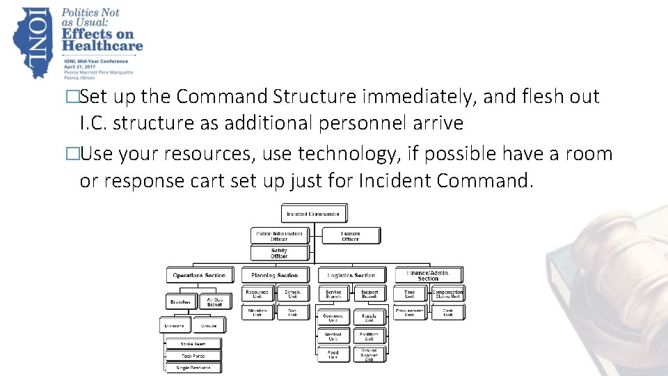 �Set up the Command Structure immediately, and flesh out I. C. structure as additional