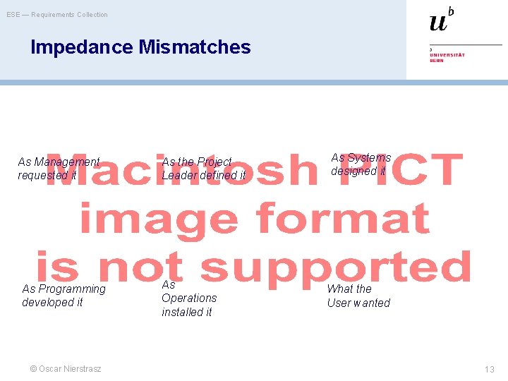 ESE — Requirements Collection Impedance Mismatches As Management requested it As Programming developed it