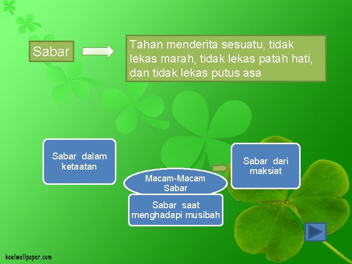 Sabar Tahan menderita sesuatu, tidak lekas marah, tidak lekas patah hati, dan tidak lekas Sabar Tahan menderita sesuatu, tidak lekas marah, tidak lekas patah hati, dan tidak lekas
