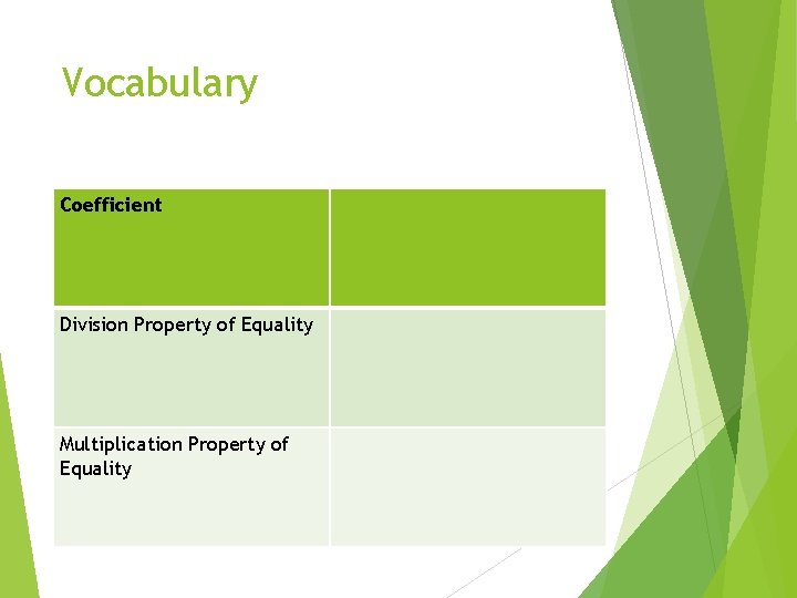 Vocabulary Coefficient Division Property of Equality Multiplication Property of Equality 