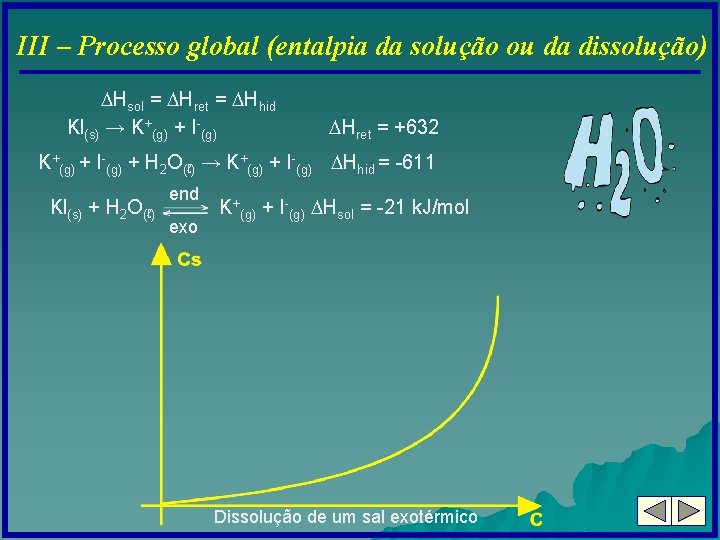 III – Processo global (entalpia da solução ou da dissolução) Hsol = Hret =