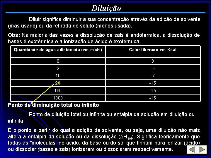 Diluição Diluir significa diminuir a sua concentração através da adição de solvente (mas usado)