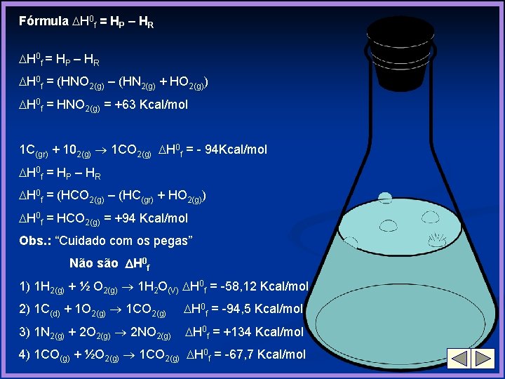 Fórmula H 0 f = HP – HR H 0 f = (HNO 2(g)