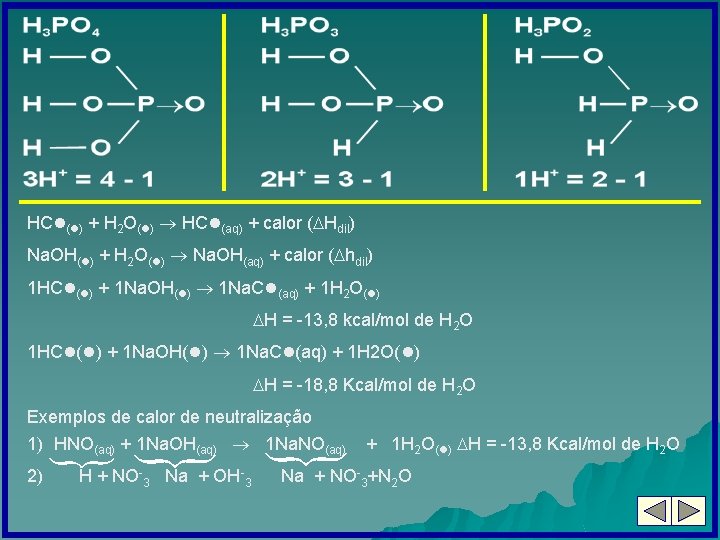 HC ( ) + H 2 O( ) HC (aq) + calor ( Hdil)