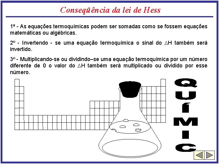 Conseqüência da lei de Hess 1ª - As equações termoquímicas podem ser somadas como