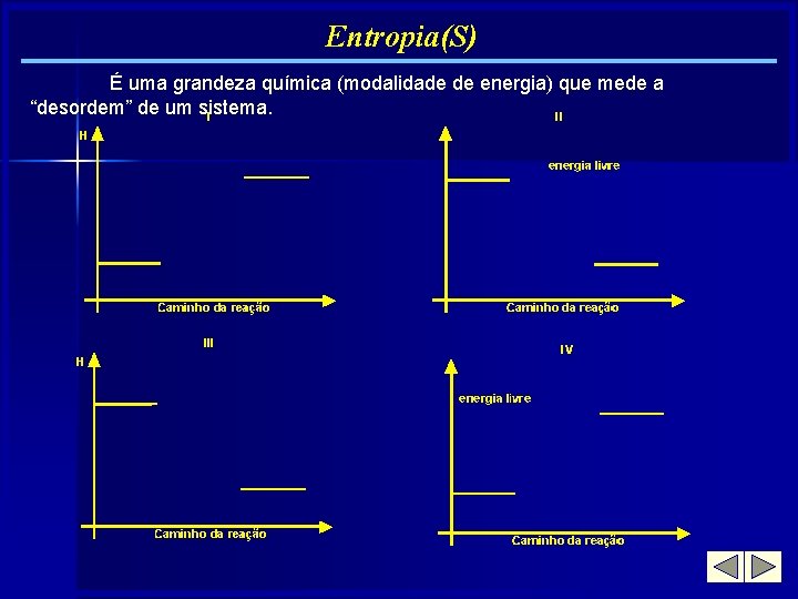 Entropia(S) É uma grandeza química (modalidade de energia) que mede a “desordem” de um