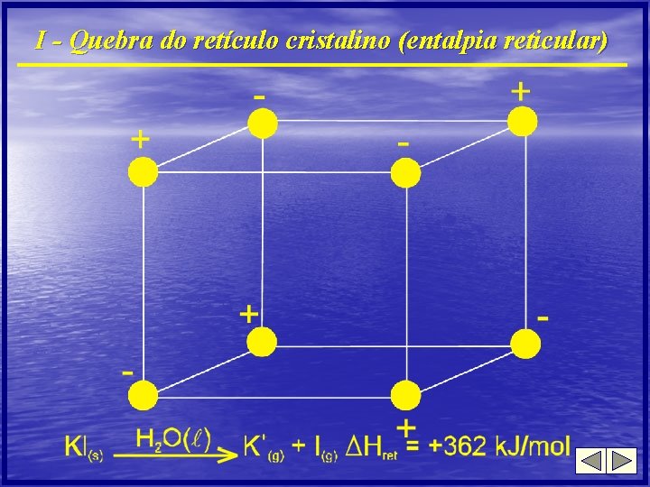 I - Quebra do retículo cristalino (entalpia reticular) 