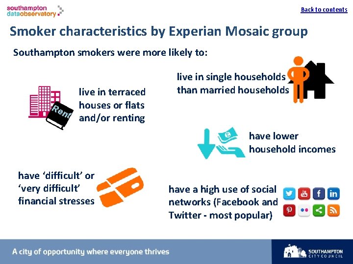 Back to contents I Smoker characteristics by Experian Mosaic group Southampton smokers were more
