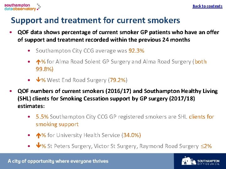 Back to contents I Support and treatment for current smokers • QOF data shows