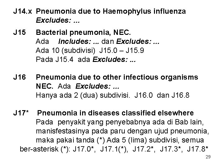 J 14. x Pneumonia due to Haemophylus influenza Excludes: … J 15 Bacterial pneumonia,
