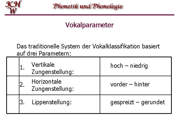 Vokalparameter Das traditionelle System der Vokalklassifikation basiert auf drei Parametern: 1. Vertikale Zungenstellung: hoch