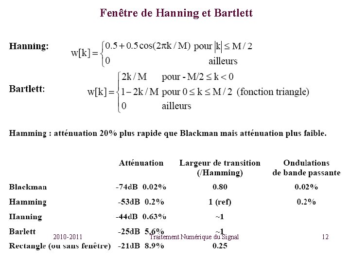 Fenêtre de Hanning et Bartlett 2010 -2011 Traitement Numérique du Signal 12 