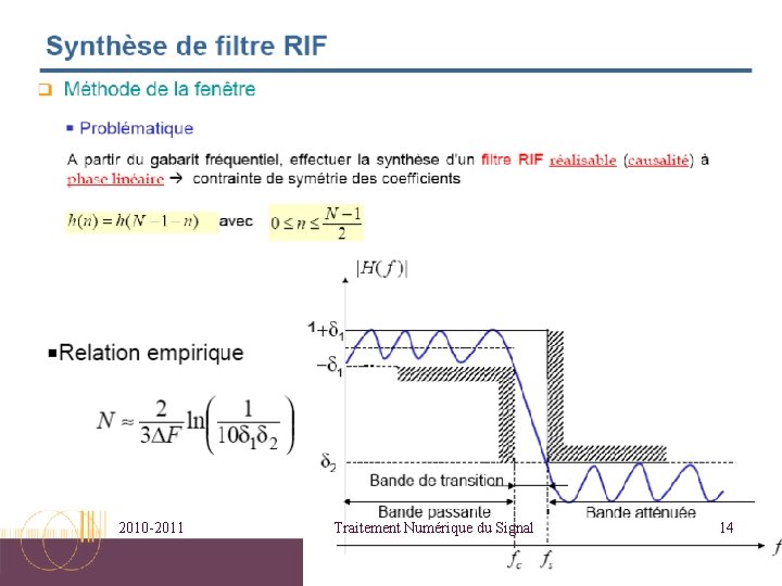 2010 -2011 Traitement Numérique du Signal 14 