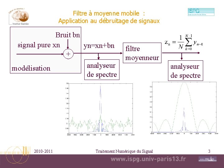 Filtre à moyenne mobile : Application au débruitage de signaux Bruit bn signal pure