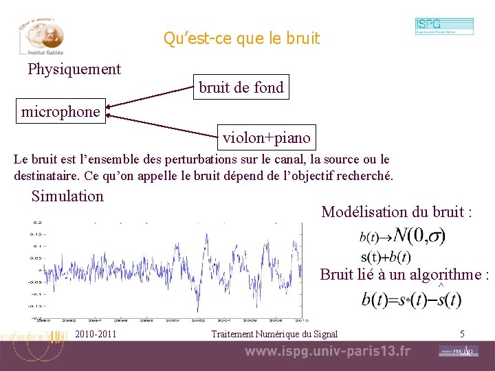 Qu’est-ce que le bruit Physiquement bruit de fond microphone violon+piano Le bruit est l’ensemble