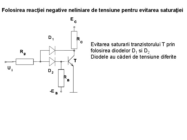 Folosirea reacţiei negative neliniare de tensiune pentru evitarea saturaţiei Evitarea saturarii tranzistorului T prin