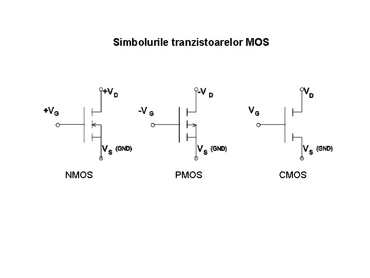 Simbolurile tranzistoarelor MOS NMOS PMOS CMOS 