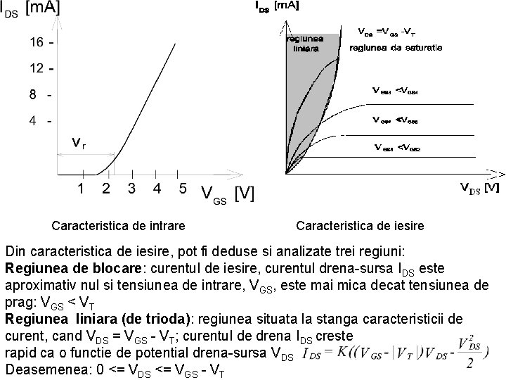 Caracteristica de intrare Caracteristica de iesire Din caracteristica de iesire, pot fi deduse si