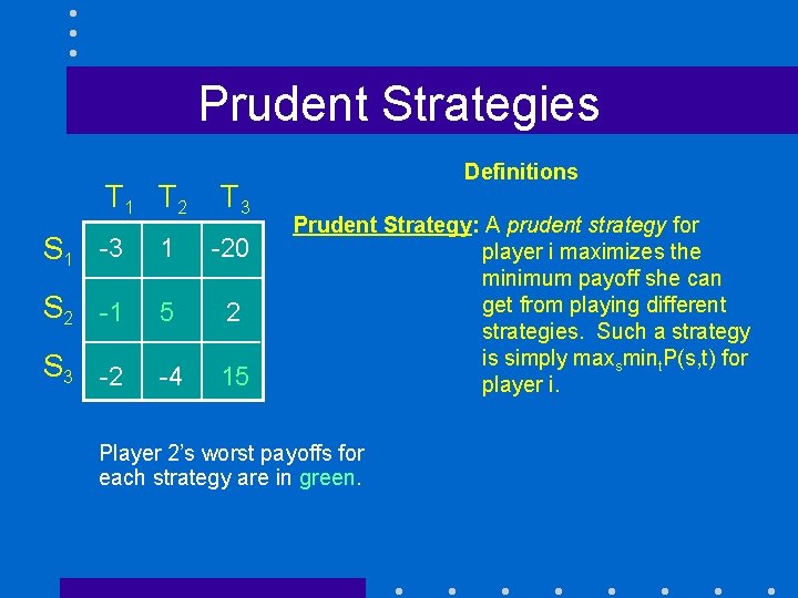 Prudent Strategies T 1 T 2 T 3 S 1 -3 1 -20 S