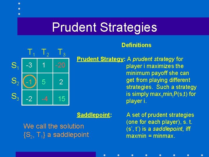 Prudent Strategies T 1 T 2 T 3 S 1 -3 1 -20 S