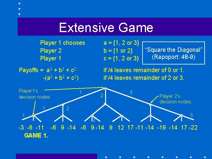 Extensive Game Player 1 chooses Player 2 Player 1 a = {1, 2 or