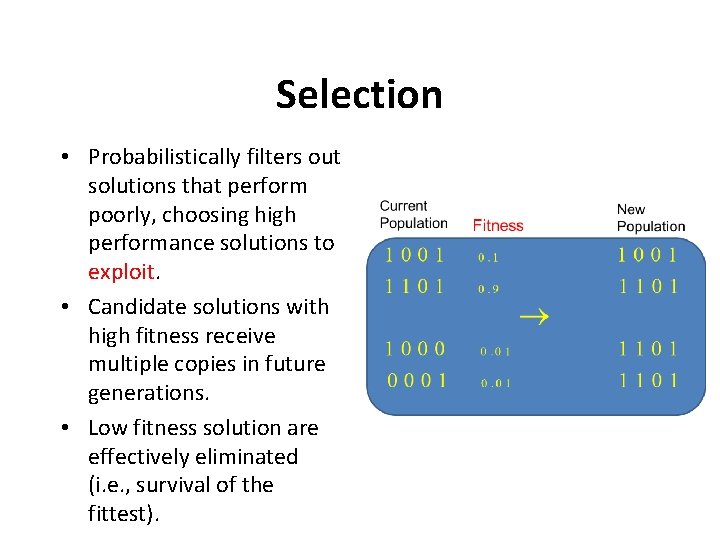 Selection • Probabilistically filters out solutions that perform poorly, choosing high performance solutions to Selection • Probabilistically filters out solutions that perform poorly, choosing high performance solutions to