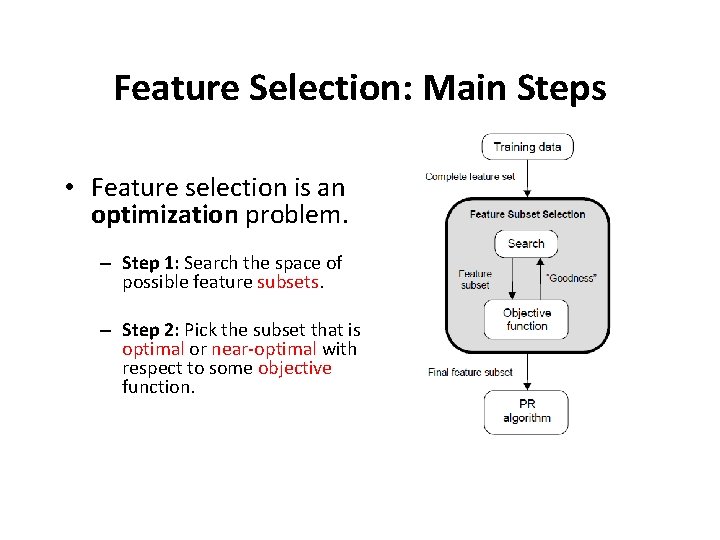 Feature Selection: Main Steps • Feature selection is an optimization problem. – Step 1: Feature Selection: Main Steps • Feature selection is an optimization problem. – Step 1: