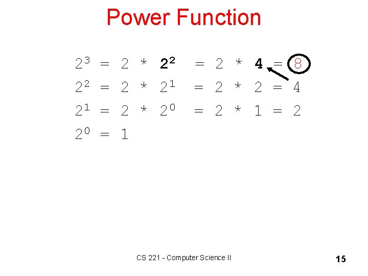 Power Function 23 = 2 * 22 = 2 * 4 = 8 22