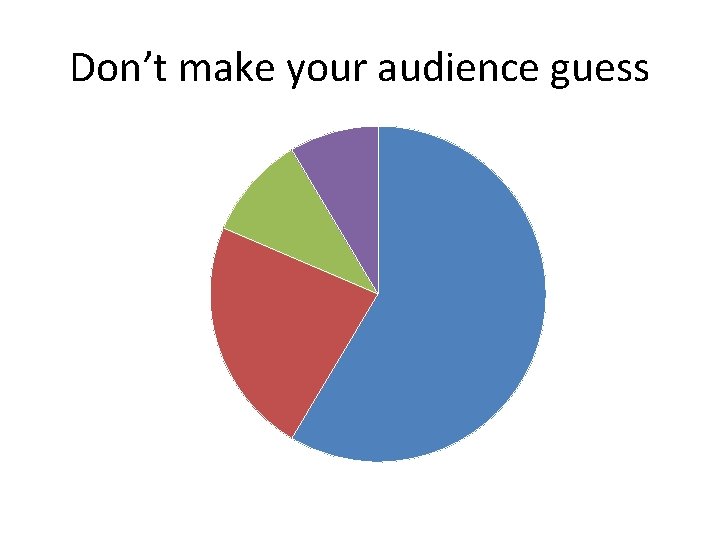 Don’t make your audience guess 