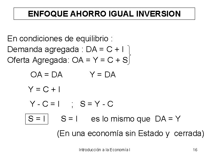 ENFOQUE AHORRO IGUAL INVERSION En condiciones de equilibrio : Demanda agregada : DA =