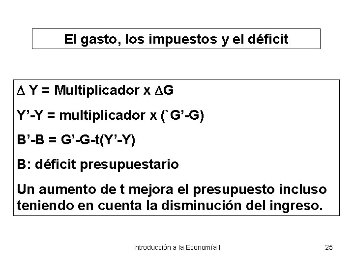 El gasto, los impuestos y el déficit Y = Multiplicador x G Y’-Y =