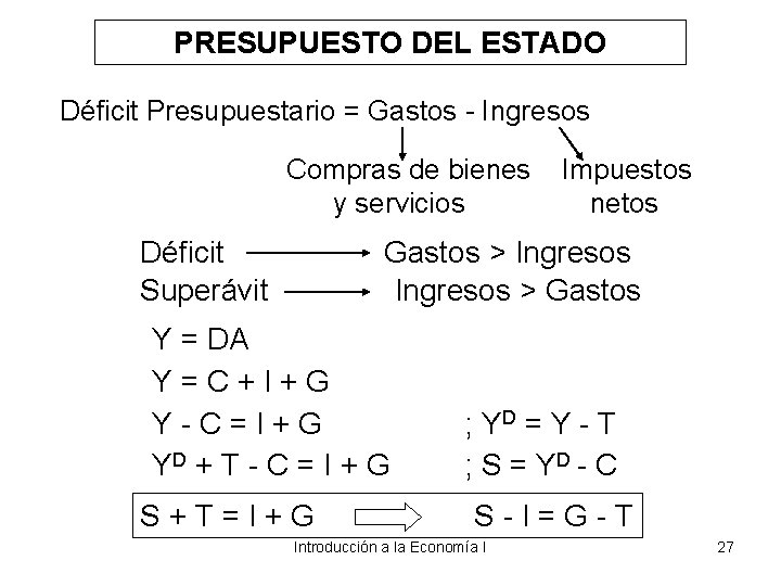 PRESUPUESTO DEL ESTADO Déficit Presupuestario = Gastos - Ingresos Compras de bienes Impuestos y