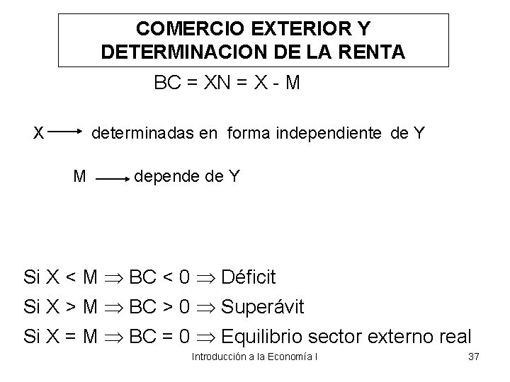 COMERCIO EXTERIOR Y DETERMINACION DE LA RENTA BC = XN = X - M