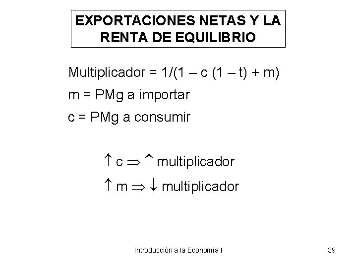 EXPORTACIONES NETAS Y LA RENTA DE EQUILIBRIO Multiplicador = 1/(1 – c (1 –