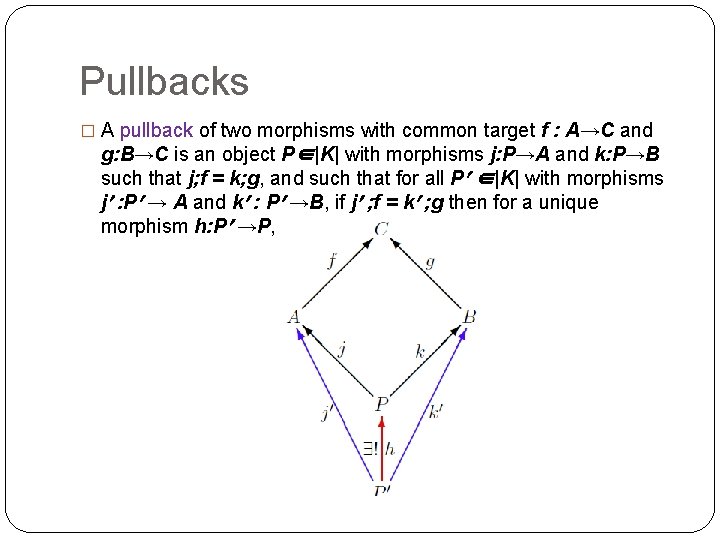 Pullbacks � A pullback of two morphisms with common target f : A→C and