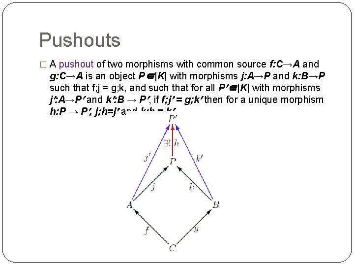 Pushouts � A pushout of two morphisms with common source f: C→A and g: