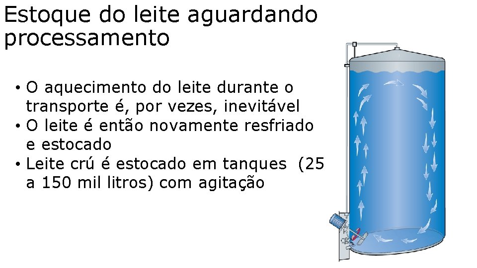 Estoque do leite aguardando processamento • O aquecimento do leite durante o transporte é,