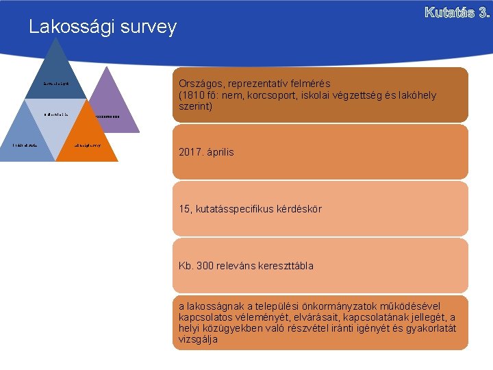 Kutatás 3. Lakossági survey Országos, reprezentatív felmérés (1810 fő: nem, korcsoport, iskolai végzettség és