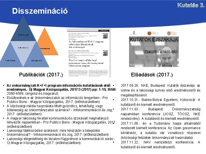 Kutatás 3. Disszemináció Esettanulmányok Online felmérés Irodalomkutatás Disszemináció Lakossági survey Publikációk (2017. ) • Kutatás 3. Disszemináció Esettanulmányok Online felmérés Irodalomkutatás Disszemináció Lakossági survey Publikációk (2017. ) •